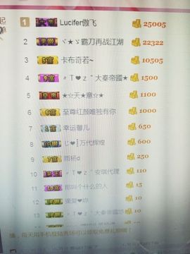 安琪同学主播照片