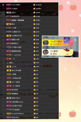 鑫儿～主播照片