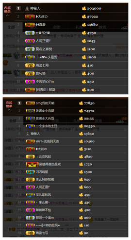 宝儿♚宝儿主播照片