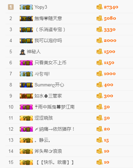 小18呀主播照片