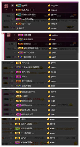 九小九，主播照片