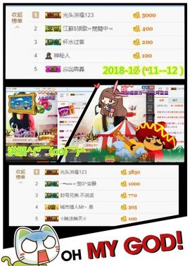 乖“我们的回忆，😘主播照片