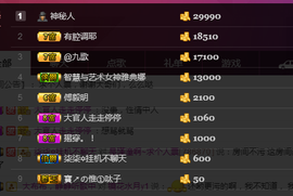 指尖六主播照片