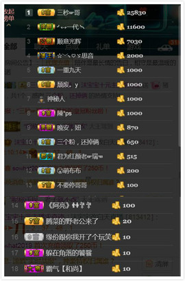 艾沫;白天播。主播照片