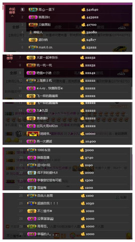 九小九，主播照片