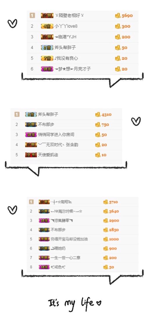 鱼丸❤停播的主播照片