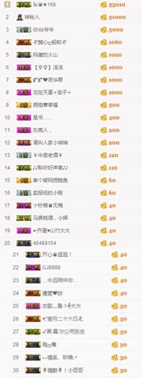 昵称违规，请重新修改主播照片
