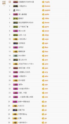 🎵小邓丽君🌺溪儿主播照片