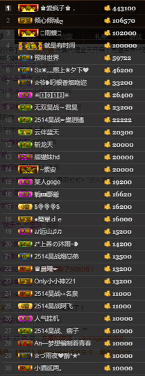天昊2514主播照片