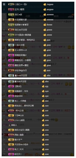 28888丶龙三主播照片