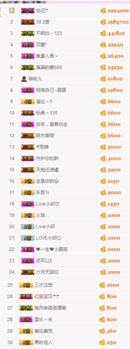 不知道呀……的主播照片