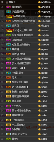 天昊暂休主播照片