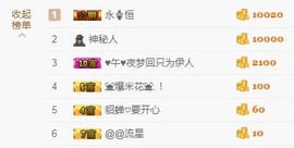 ℒℴvℯ玲妹妹♪♪主播照片