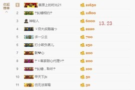 ☂客家甜心金牌代理☂主播照片