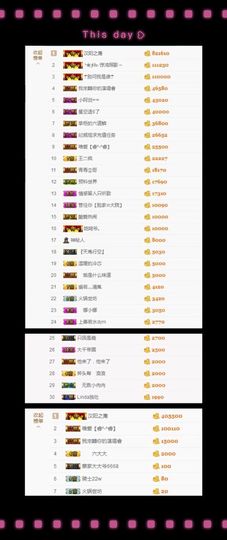 大脸.贺杨总圣王主宰主播照片