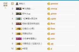 暖心今晚休息主播照片