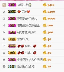 幸福酒家主播照片