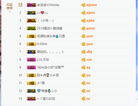 小魔鬼中的天使主播照片