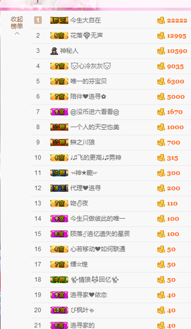 ～追寻主播照片
