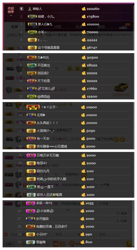 九小九，主播照片