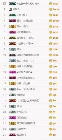 白公子退下了愿君安好主播照片