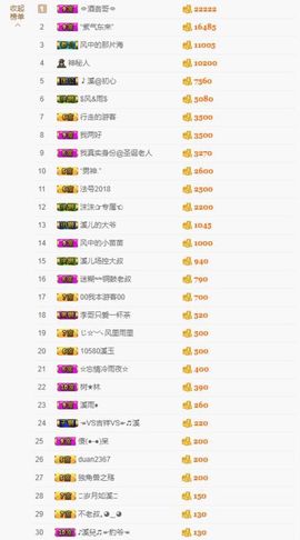 🎵小邓丽君🌺溪儿主播照片