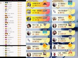 大脸.贺杨总圣王主宰主播照片