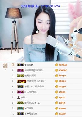 ♚艺琪♚充值代理主播照片