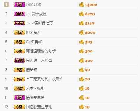 兔幾Ting的主播照片