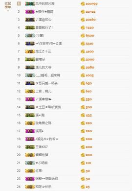 🎵小邓丽君🌺溪儿主播照片