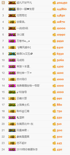 晓语Oo主播照片