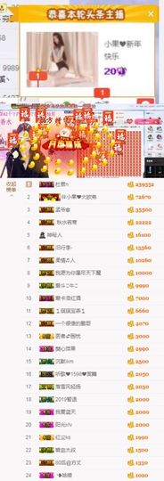 小果❤️求过任务主播照片