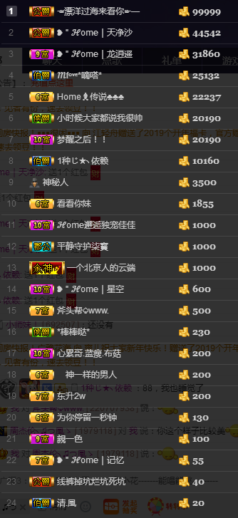 ?＂?om?｜佳佳的主播照片