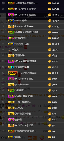 ❥＂ℋom℮｜佳佳主播照片