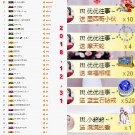 ℳ.休～*主播照片