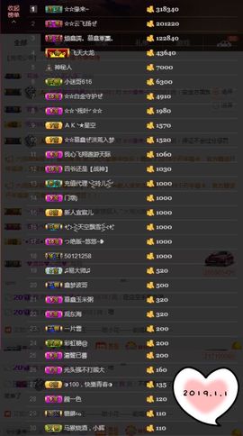 鑫儿～主播照片