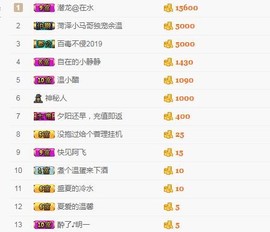 ☞♬一切安好↙☜主播照片