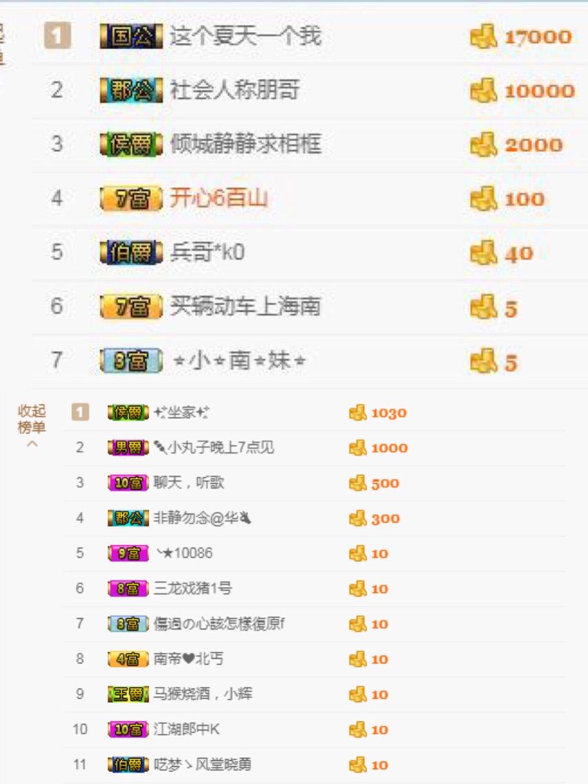 (-小僵尸的主播照片