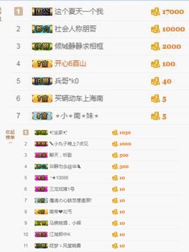 (-小僵尸主播照片