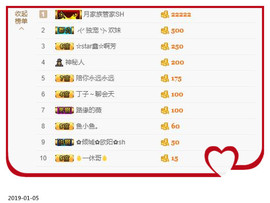 小鑫唱情歌主播照片