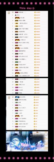 大脸.贺杨总圣王主宰主播照片