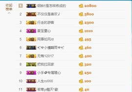 暖心晚上播主播照片