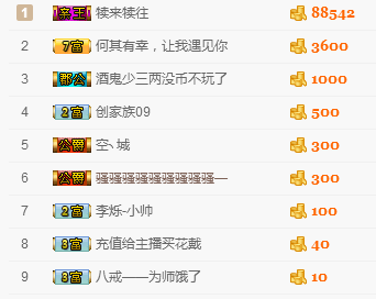 王瑞驰的主播照片