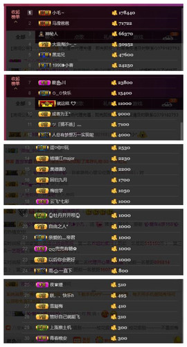 九小九，主播照片