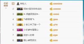暖心晚上播主播照片
