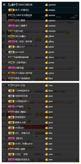 28888丶龙三主播照片