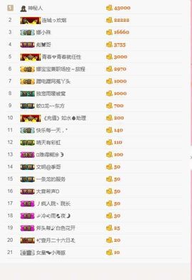 娜宝宝求哥哥们守护主播照片