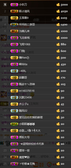故乡111主播照片