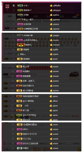 九小九，主播照片