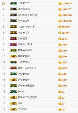 梦瑶❤有缘再会主播照片